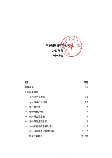 深康佳Ａ：公司债担保人华侨城集团有限公司2023年度审计