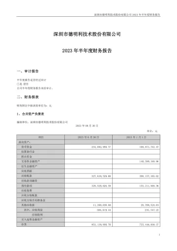 德明利：2023年半年度财务
