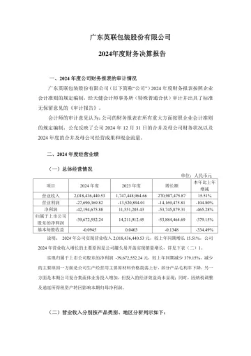 英联股份：广东英联包装股份有限公司2024年度财务决算