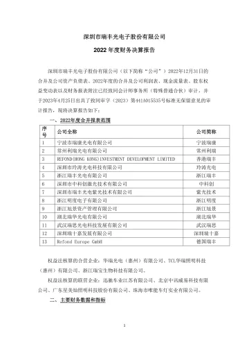 瑞丰光电：2022年财务决算