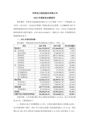 华明装备：2023年财务决算