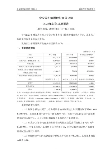 金安国纪：2023年度财务决算
