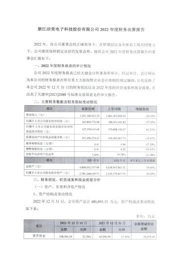 洁美科技：2022年度财务决算