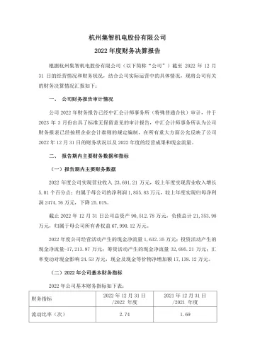 集智股份：2022年度财务决算