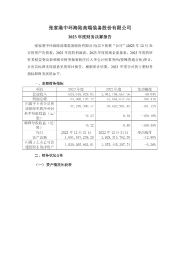 中环海陆：2023年度财务决算