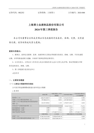 上海莱士：2024年三季度