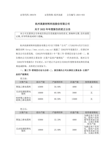 杭州高新：关于2022年年度