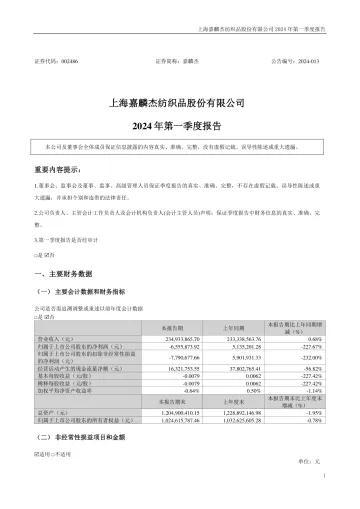 嘉麟杰：2024年一季度