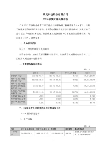 欧克科技：公司2023年度财务决算