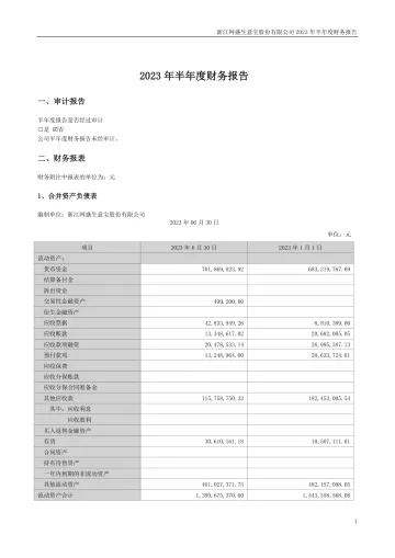 生 意 宝：2023年半年度财务
