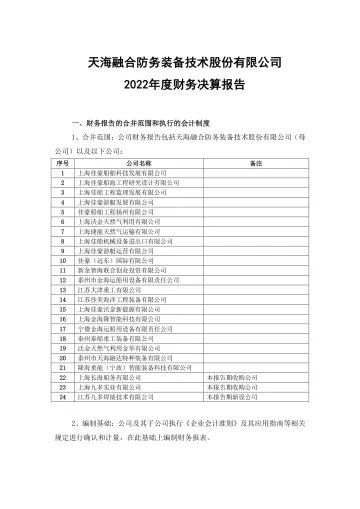 天海防务：2022年度财务决算