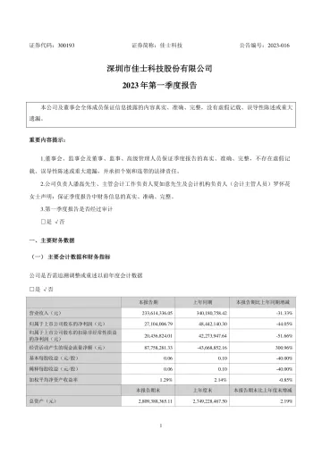 佳士科技：2023年一季度