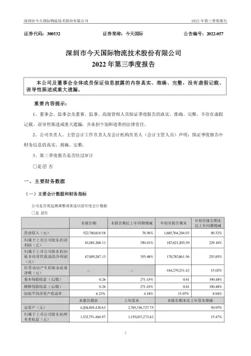今天国际：2022年三季度