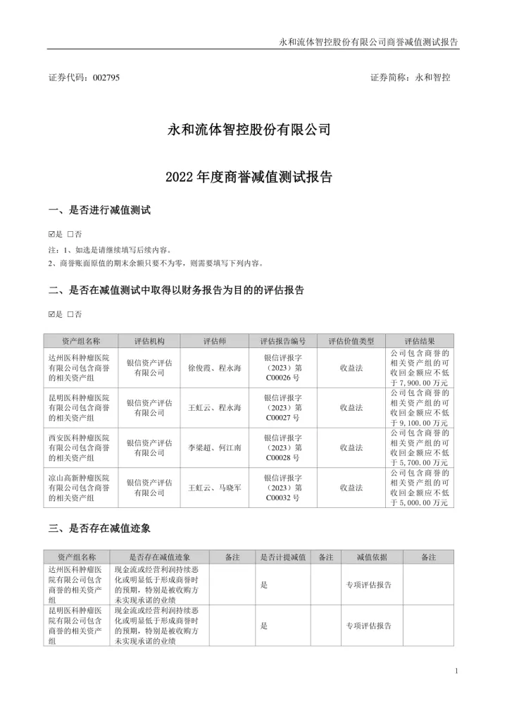 永和智控：永和智控2022年度商誉减值测试