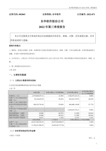 东华软件：2022年三季度