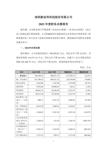 新宙邦：2023年度财务决算