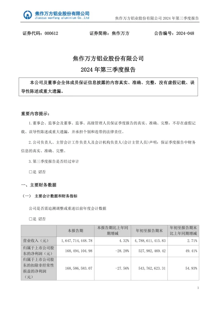焦作万方：2024年三季度