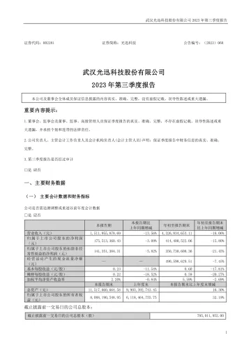 光迅科技：2023年三季度
