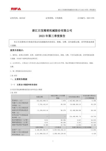 日发精机：2023年三季度