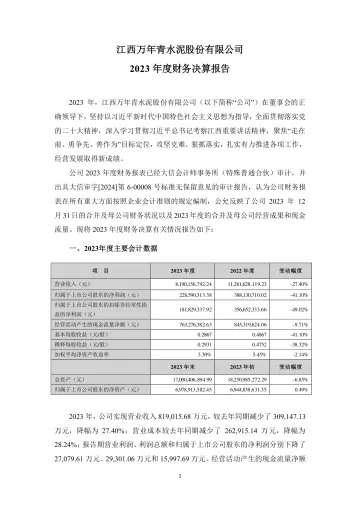 万年青：公司2023年度财务决算