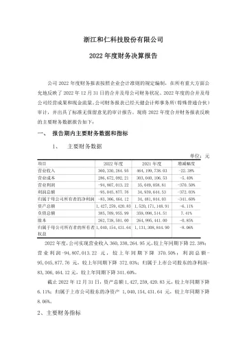 和仁科技：2022年度财务决算