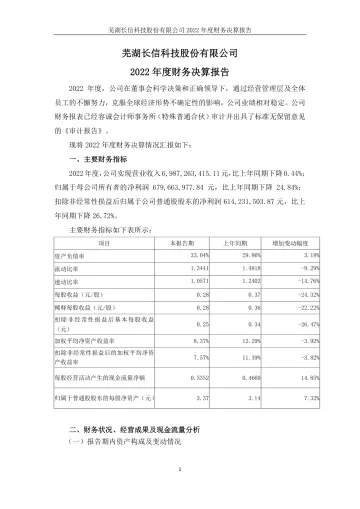 长信科技：2022年度财务决算