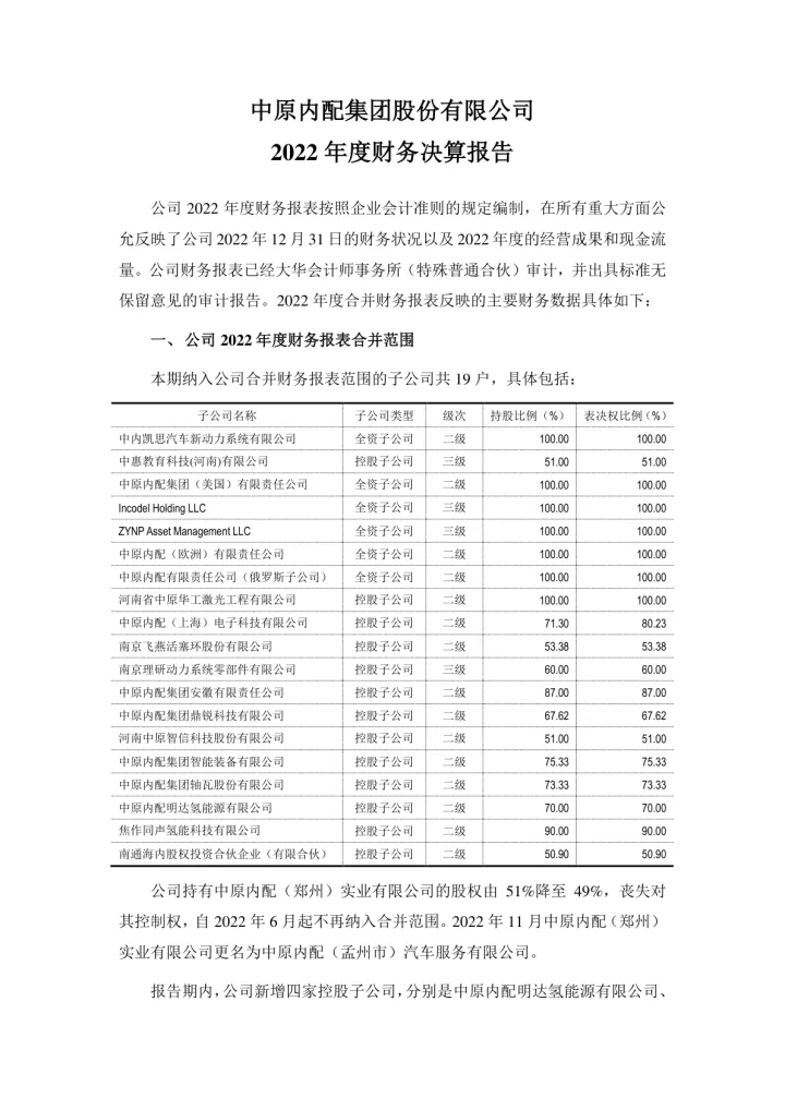 中原内配：2022年度财务决算