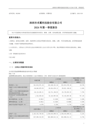 卓翼科技：2024年一季度
