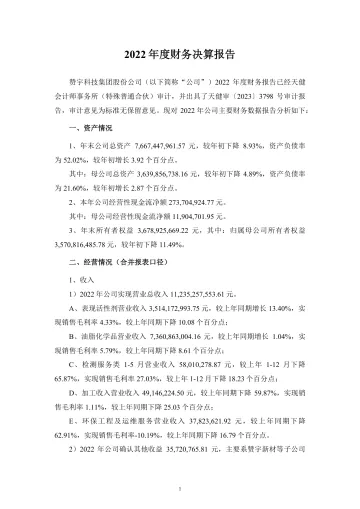 赞宇科技：2022年度财务决算