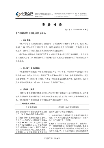 中百集团：2023年年度审计