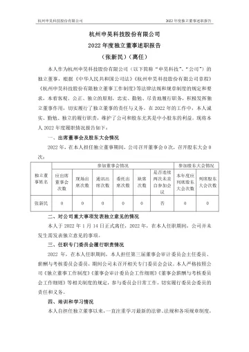 申昊科技：2022年度独立董事述职