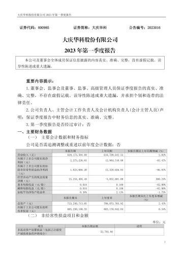 大庆华科：2023年一季度