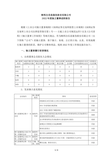 ST顺利：独立董事年度述职
