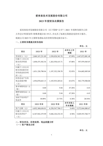 爱美客：2023年度财务决算
