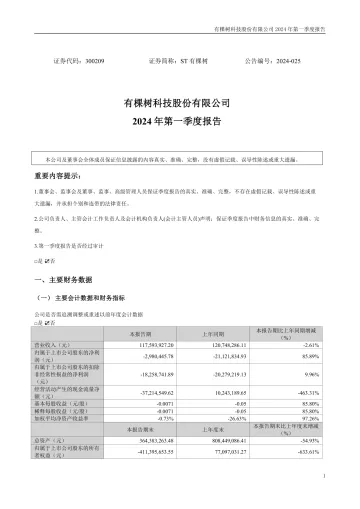 ST有棵树：2024年一季度