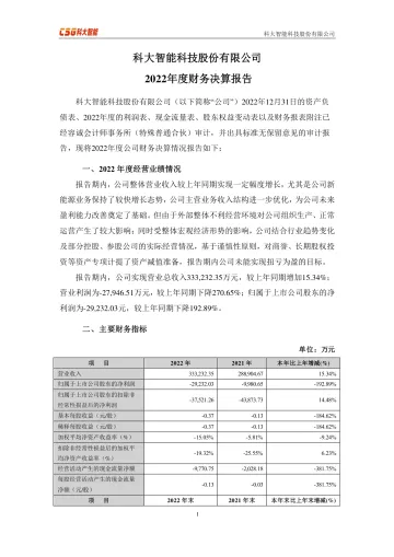 科大智能：2022年度财务决算
