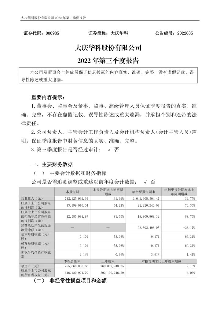 大庆华科：2022年三季度