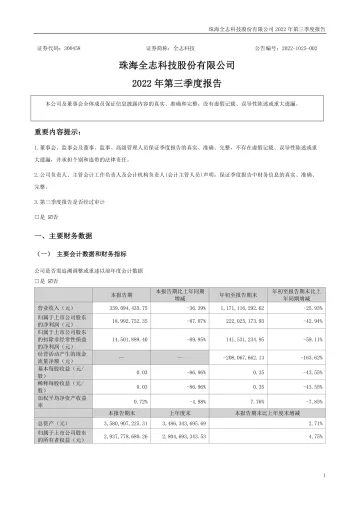 全志科技：2022年三季度