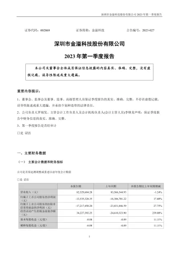 金溢科技：2023年一季度