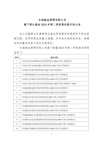 长城久富LOF：长城基金管理有限公司旗下部分基金2024年第二季度