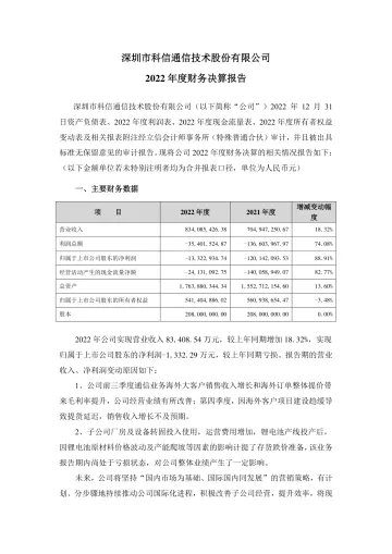 科信技术：2022年度财务决算