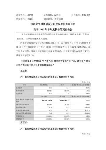 设研院：关于2022年半度
