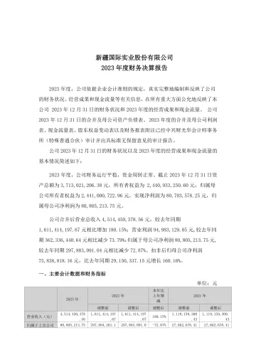 国际实业：新疆国际实业股份有限公司2023年度财务决算