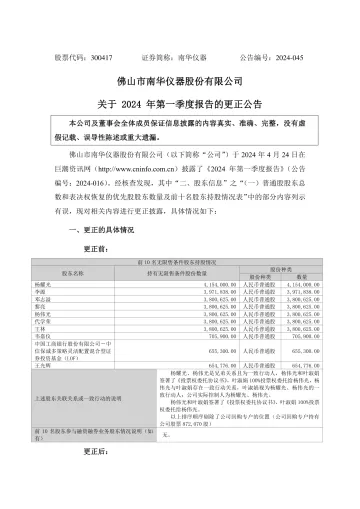 南华仪器：关于 2024 年第一季度