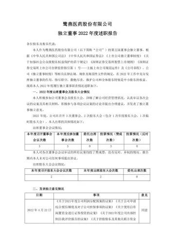 鹭燕医药：独立董事2022年度述职