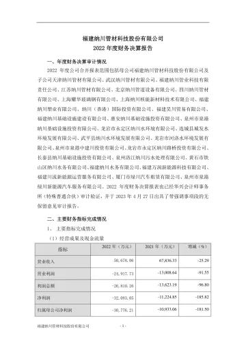 纳川股份：2022年度财务决算
