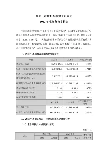 三超新材：2022年度财务决算