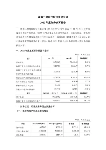 三德科技：2022年度财务决算