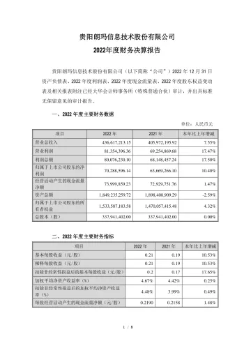 朗玛信息：2022年度财务决算