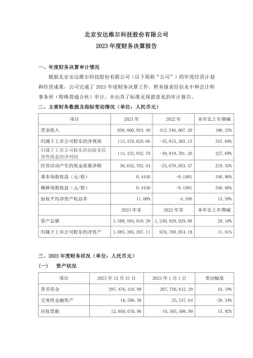 安达维尔：2023年度财务决算